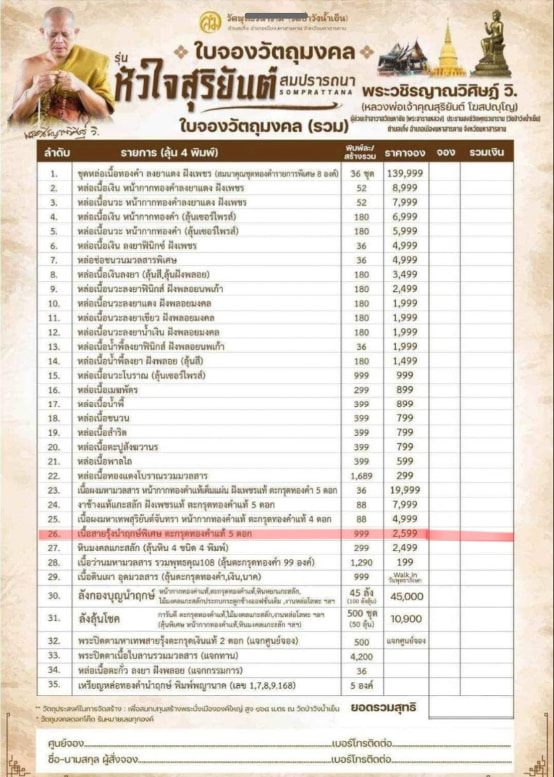 พระอาจารย์สุริยันต์ โฆสปัญโญ วัดป่าวังน้ำเย็น มหาสารคาม  สมเด็จ 8 เหลี่ยม ตระกรุดทองคำ 5 ดอก - 5