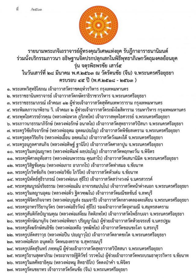 เหรียญจตุรพิธพรชัย๒ มหาพิธีพุทธาภิเษกวันเสาร์๕ หลวงพ่อกวย ชุตินฺธโร เนื้อเงินแท้ - 3