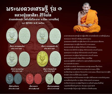 พระผงดวงเศรษฐี รุ่นแรก หลวงปู่มหาศิลา สิริจันโท - 3