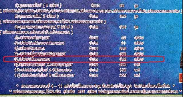 เหรียญเสมาหลวงพ่อทวด รุ่นเสาร์ ๕ มหามงคล ๑๐๐ ปี อาจารย์ทิม ปี ๒๕๕๕ เหรียญกรรมการ เนื้อนวโลหะ เลข ๑๓๒ - 5