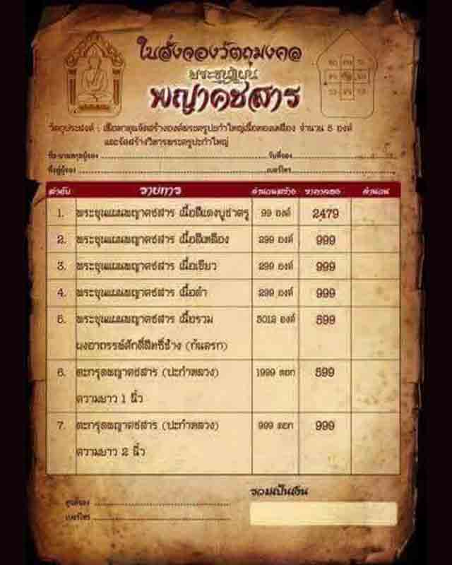 พระขุนแผนพญาคชสาร รุ่นแรก ปี2559 เนื้อสีเขียว เลข๒๘๙ สร้าง299องค์  - 4