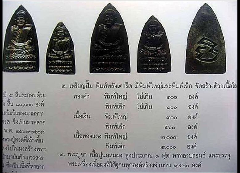 ลป.ทวดเนื้อเงิน วัดประสาทฯ ปี 2536 หายาก พร้อมกล่องเดิม - 5