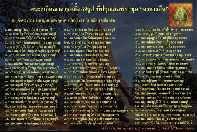 พระจงอางศึก พิมพ์ผงสุพรรณหน้าแก่ - 3