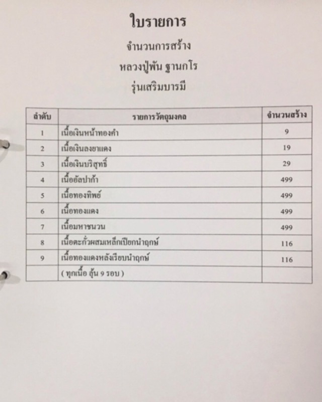 หลวงปู่พัน ฐานกโร วัดโพธิ์ชัยมงคล จ.นครพนม - 3