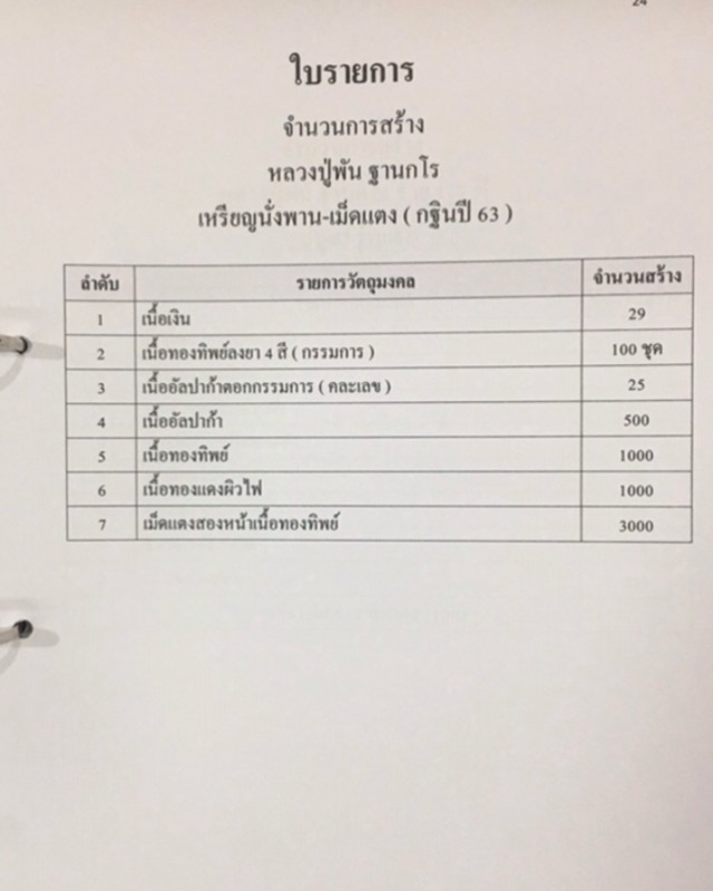 หลวงปู่พัน ฐานกโร อายุ 117 ปี วัดโพธิ์ชัยมงคล จ.นครพนม - 3