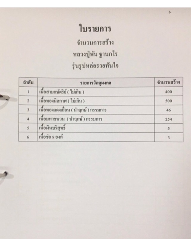 หลวงปู่พัน ฐานกโร อายุ 117 ปี วัดโพธิ์ชัยมงคล จ.นครพนม - 5