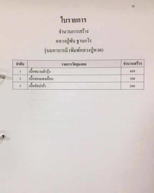 หลวงปู่พัน ฐานกโร อายุ 117 ปี วัดโพธิ์ชัยมงคล จ.นครพนม - 3