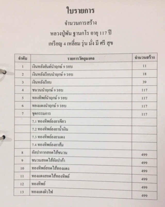 หลวงปู่พัน ฐานกโร อายุ 117 ปี วัดโพธิ์ชัยมงคล จ.นครพนม - 3