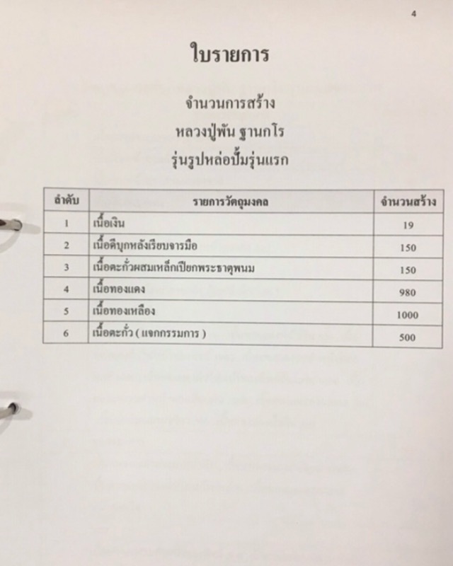 หลวงปู่พัน ฐานกโร อายุ 117 ปี วัดโพธิ์ชัยมงคล จ.นครพนม - 3