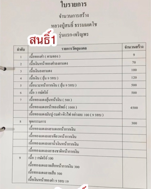 หลวงปู่สนธิ์ ธมฺมเตโช อายุ106ปี วัดท่าสว่าง จ.นครพนม - 3