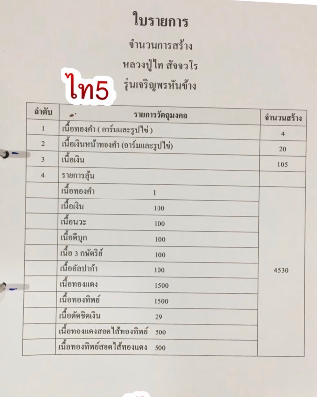 หลวงปู่ไท สัจจวโร อายุ105ปี วัดโคกชาด - 3