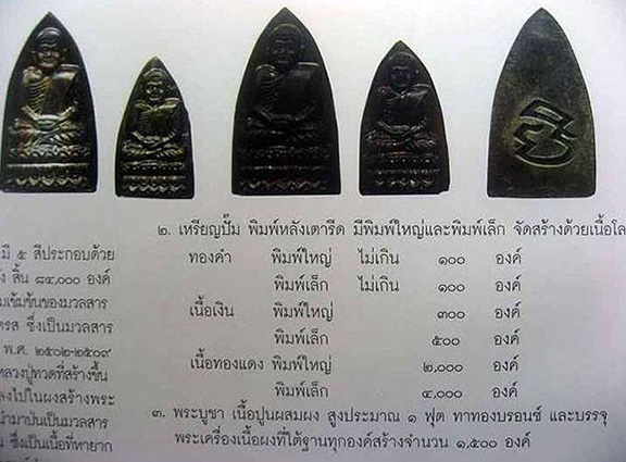 หลวงปู่ทวดพิมพ์เตารีด ปี36 รุ่นบูรณะโบสถ์วัดประสาทบุญญาวาส เนื้อทองคำ พิมพ์เล็ก พิธีใหญ่ อ. นอง ปลุก - 5