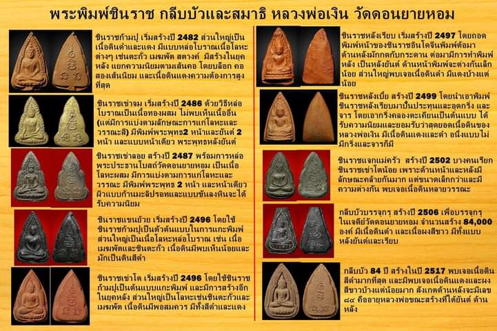 พระเนื้อผงใบลานชินราช   หลวงพ่อเงิน วัดดอนยายหอม จ.นครปฐม  ยุคแรก ปี 2496  องค์นี้เก่ามาก จนเนื้อด้า - 5