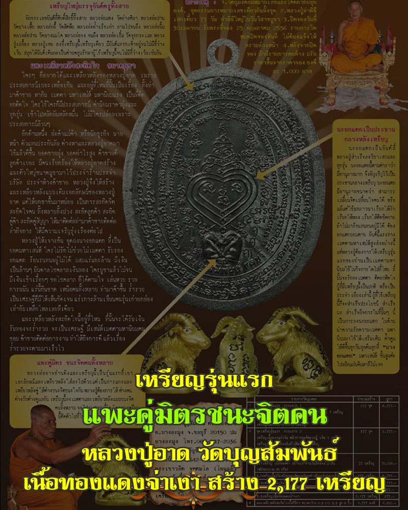 เหรียญรุ่นแรก แพะคู่มิตรชนะจิตคน หลวงปู่อาด วัดบุญสัมพันธ์  - 1