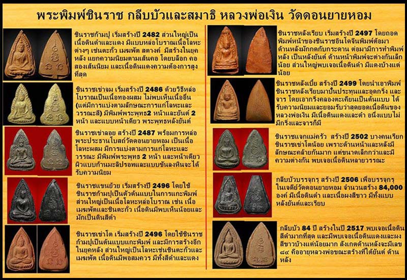 พระกลีบบัวบรรจุกรุ ปี 06 หลวงพ่อเงิน วัดดอนยายหอม - 5