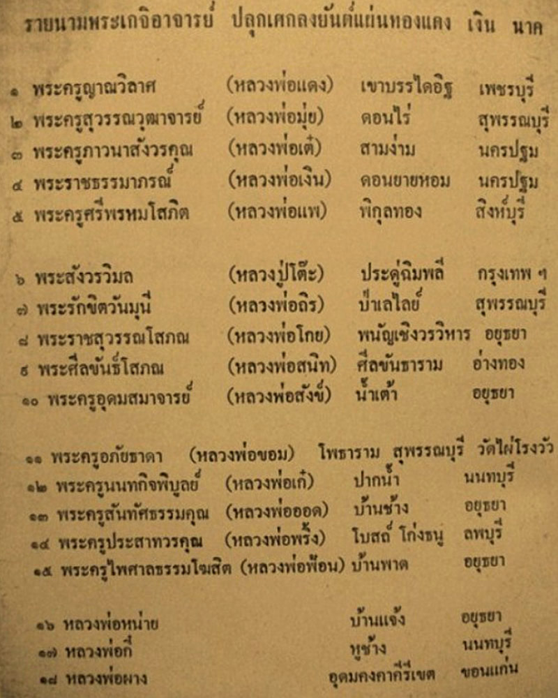 เหรียญหลวงพ่อแพ หลวงพ่อวัดน้อย วัดสิงห์สุทธาวาส ปี2517 - 4