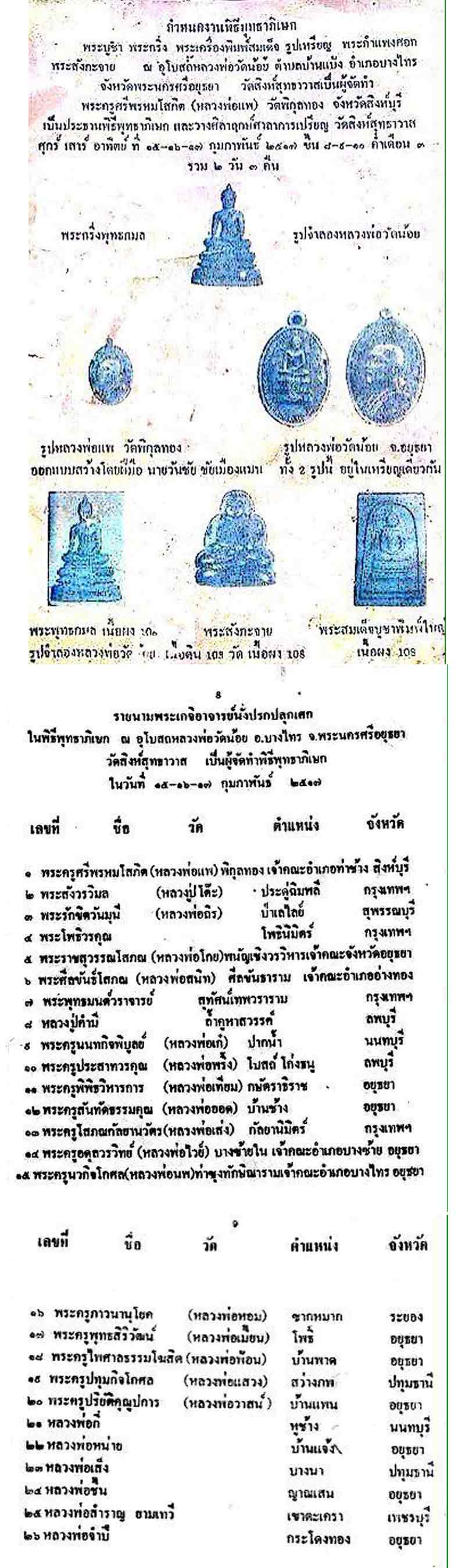 พระกริ่ง หลวงพ่อวัดน้อย วัดสิงห์สุทธาวาส ปี 2516 - 5