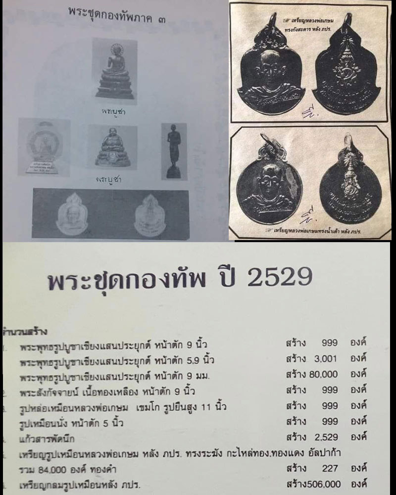 เหรียญหลวงพ่อเกษม เขมโก หลัง ภปร. ปี 2529 เนื้อกะไหล่ทอง - 1