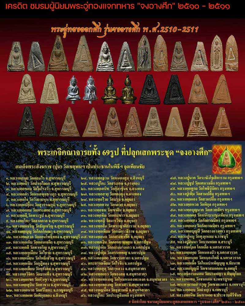 พระอู่ทองแจกทหาร ''จงอางศึก''  ปี 2510 เนื้อชิน  - 2