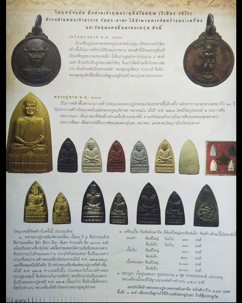 หลวงปู่ทวด "รุ่นบูรณะโบสถ์" วัดประสาทบุญญาวาส พ.ศ. 2536 - 4