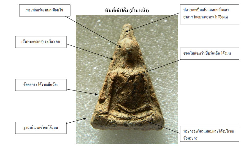 ศึกษาพระนางพญากรุวัดราชบูรณะ พิษณุโลก ตอนนี้เก๊ระบาดหนัก