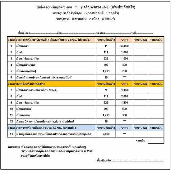 *** เปิดจองพระกริ่งประภัสสโร หลวงพ่อสนธิ์ วัดทุ่งพระ สระแก้ว ***