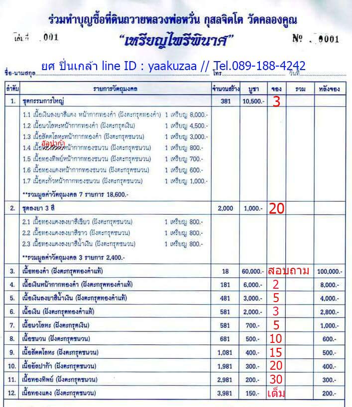 เปิดจอง!! เหรียญเสมาหลวงพ่อหวั่น วัดคลองคูน รุ่น ไพรีพินาศ